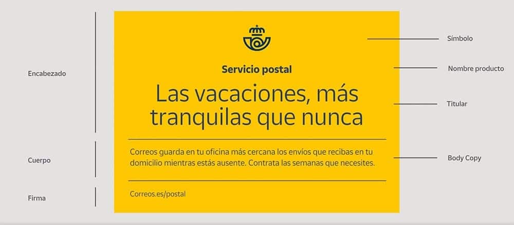Descripción de los elementos de las nuevas etiquetas de Correos